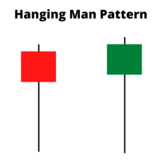 hanging man