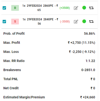 trading karma