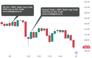 HDFCBank intraday chart