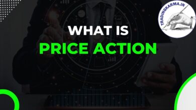 price action