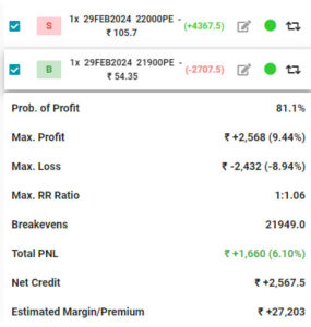 trading karma