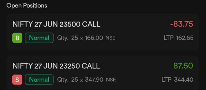 Bought 23500 CE & Sold 23250 CE