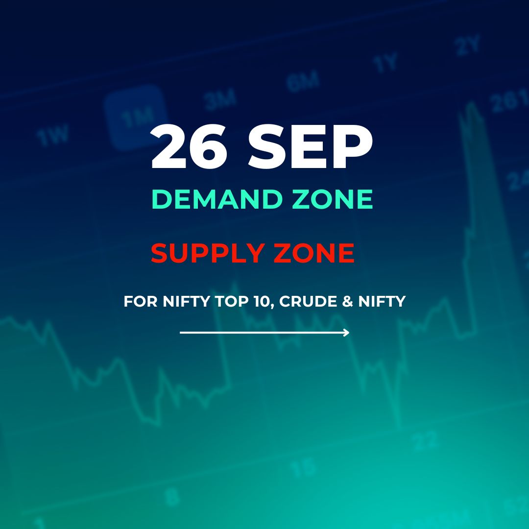 support & Resistance level