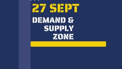 Demand Zone and Supply Zone