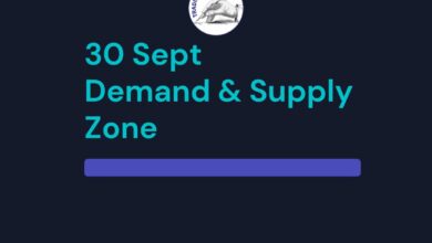 30 Sept | Demand & Supply Zone