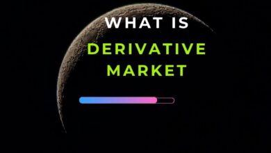 derivative