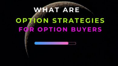 option strategy