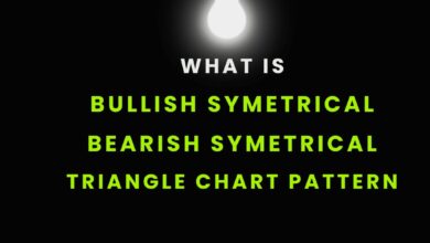 chart pattern