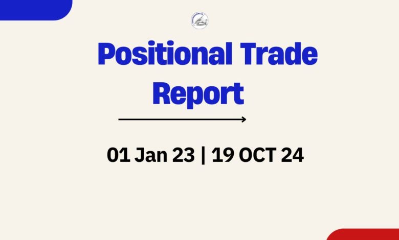 positional trade report