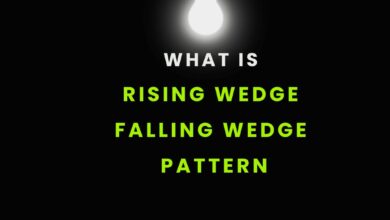 wedge pattern