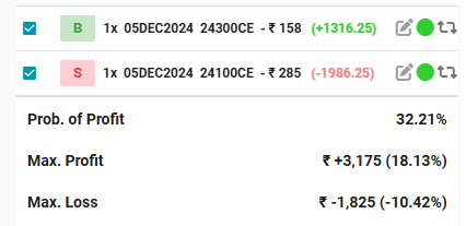 Nifty weekly expiry