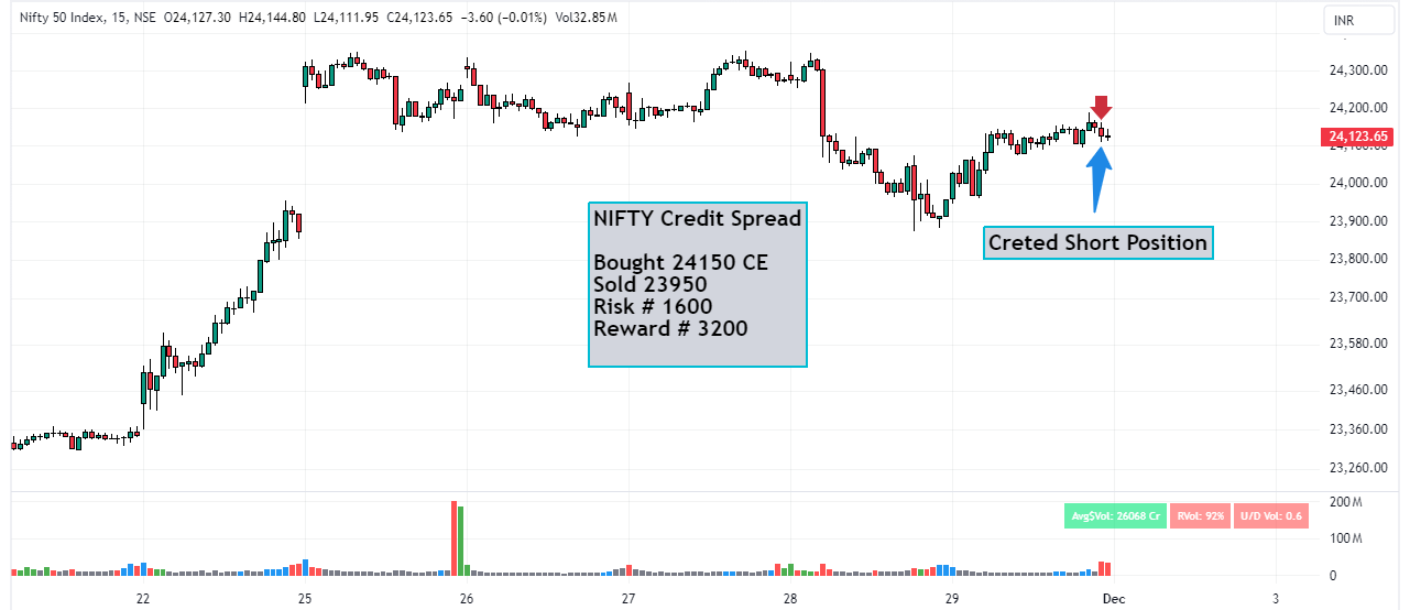 nifty weekly expiry