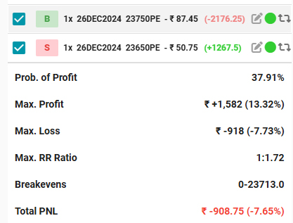 nifty weekly expiry