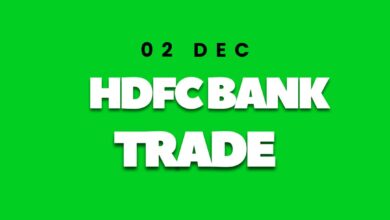 Swing trade in Hdfc Bank