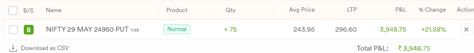 Nifty intraday Trade
