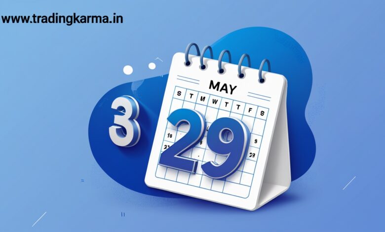 29 May Weekly Expiry