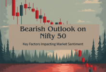 Bearish outlook on nifty 50