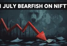 bearish on nifty