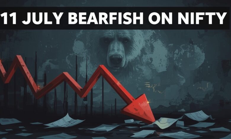 bearish on nifty