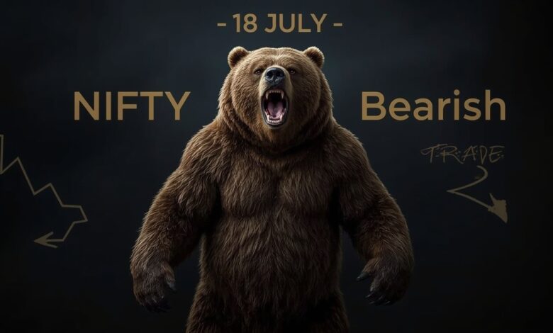 18 July Nifty Bearish Trade
