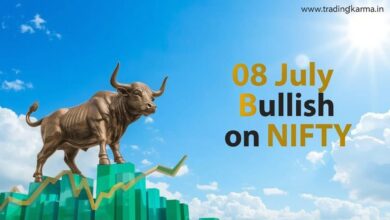 Bullish view on Nifty