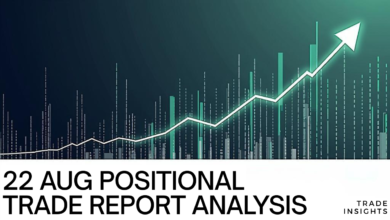 Positional Trade Report