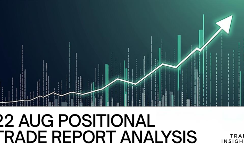 Positional Trade Report