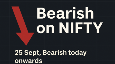 Bearish on NIFTY