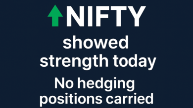 bullish on NIFTY