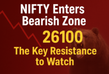 30 Oct NIFTY analysis