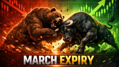 March Expiry