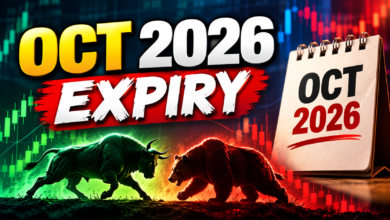 oct 2026 NIFTY Analysis