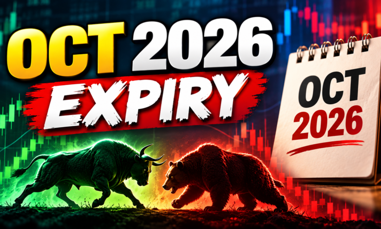 oct 2026 NIFTY Analysis